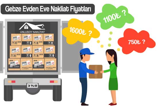 Gebze evden eve nakliyat fiyatı